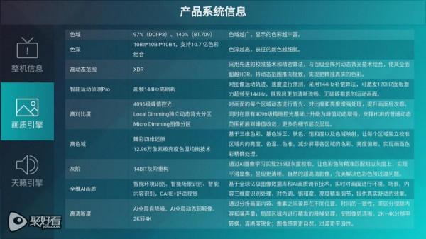 可以不買不看,但需要知道最高階電視技術,海信65U7G Pro電視評測 可以不買不看,但需要知道最高階電視技術,海信65U7G Pro電視評測