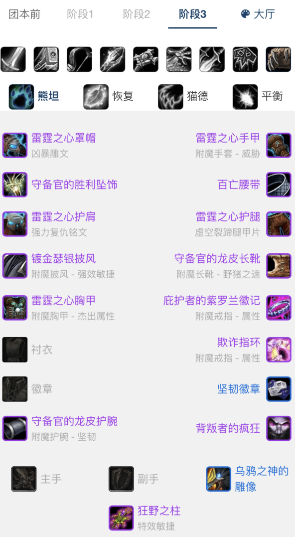 魔獸TBC：一個藍色飾品，到了P3階段仍是畢業，建議提前準備一個