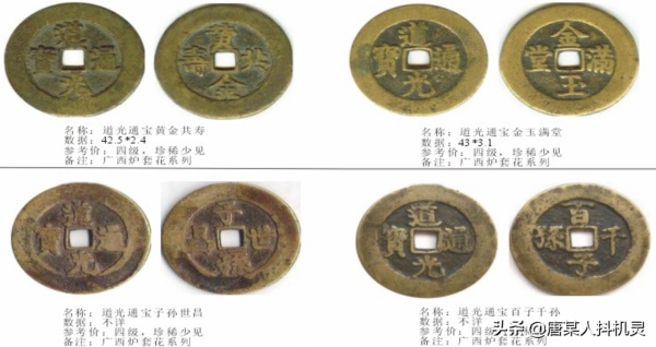 清朝宮錢與花錢（二）——道鹹同光