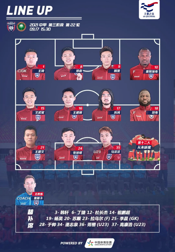 奧努雙響歷鴻兩送助攻 西北狼重回勝利軌道