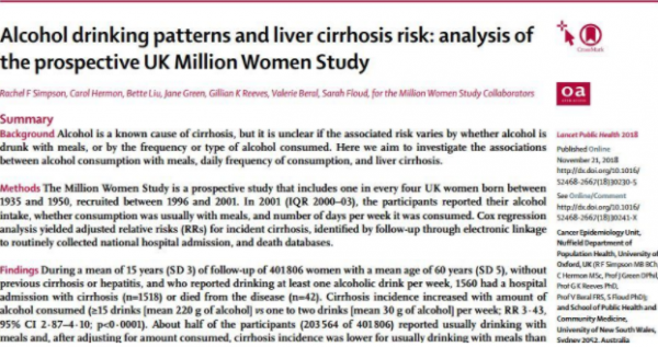 每天喝酒二兩,堅決不喝多,長期下去身體會發生什麼變化? 每天喝酒二兩,堅決不喝多,長期下去身體會發生什麼變化?