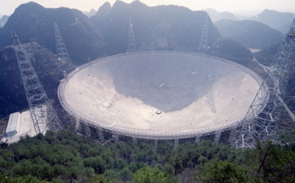位於貴州的中國天眼，每天要花40萬，它都發現了什麼東西？