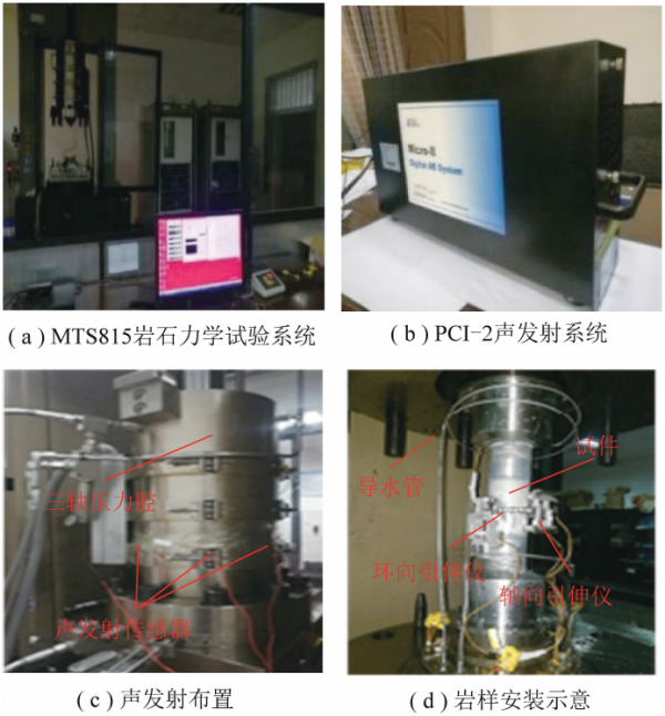 趙延林教授：水-力耦合作用下單裂隙灰巖三軸壓縮與聲發射試驗及壓剪斷裂模型