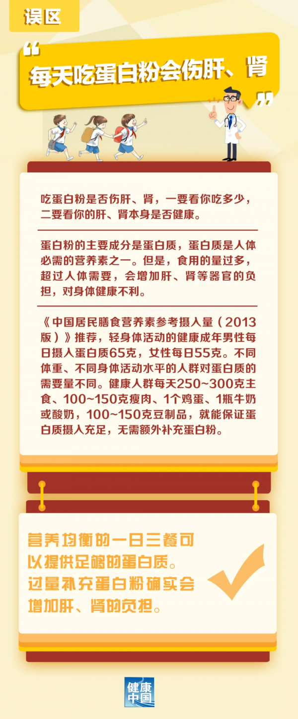 吃蛋白粉真的傷肝、腎？看你怎麼個吃法！