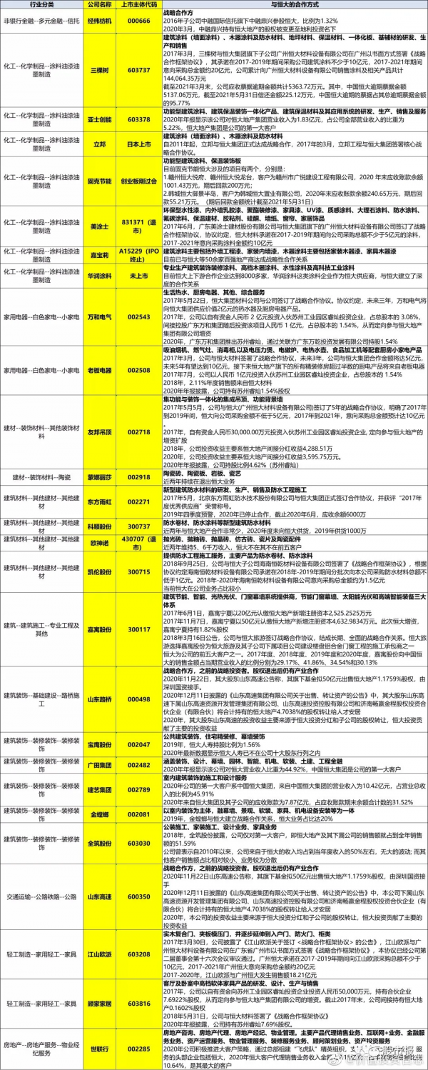 外圍大跌!證監會出手!明天大A能開門紅? 外圍大跌!證監會出手!明天大A能開門紅?