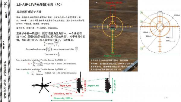 模擬飛行 DCS Mi-24P直升機 中文指南 13.2光學瞄準具