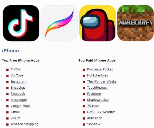 快訊:滴滴宣佈退市;年度表情包出爐;《原神》又獲大獎 快訊:滴滴宣佈退市;年度表情包出爐;《原神》又獲大獎