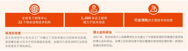 特靈戶式水迴圈系統，源於水，舒於心，打造理想生活環境