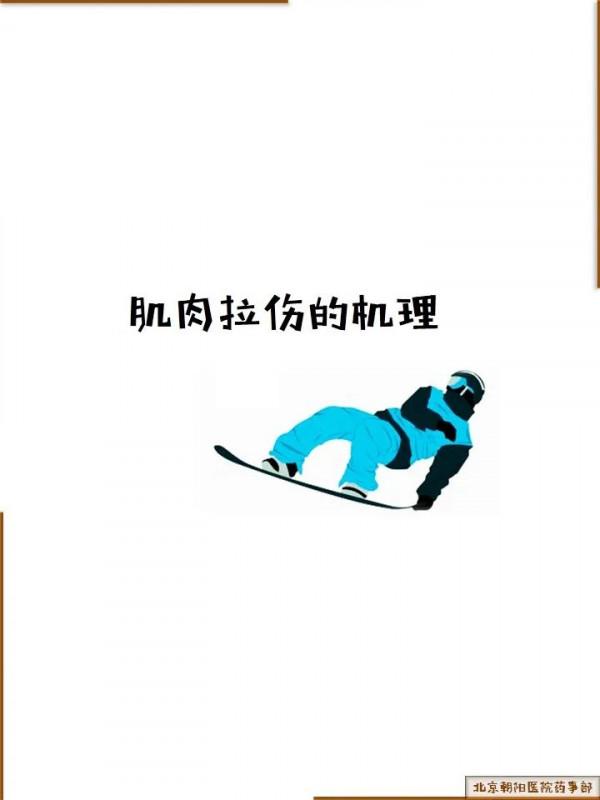 科普丨肌肉拉傷是怎麼回事兒？