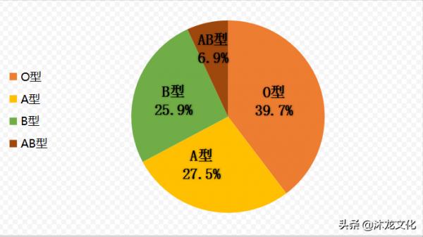 尋根問祖——百家姓之“覃”姓