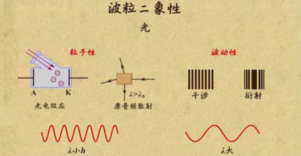 比太陽大15億倍，危險的參宿四隨時可能爆炸？科學家給出時間
