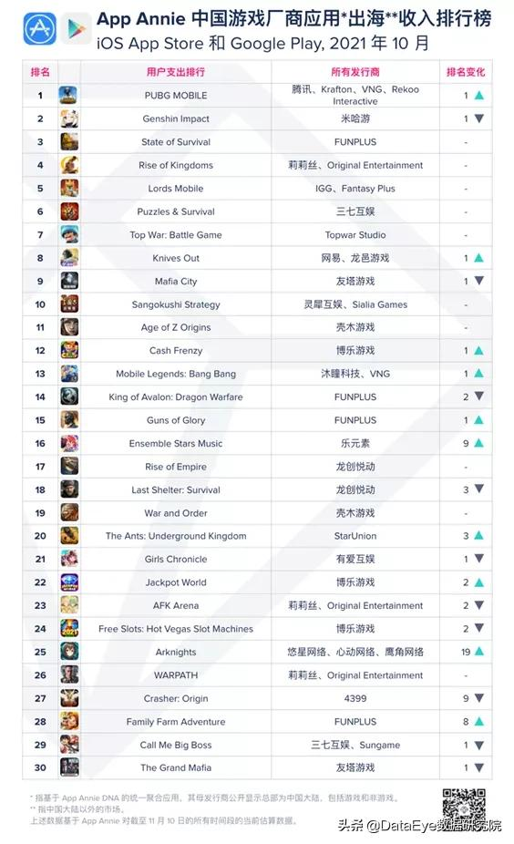 “點選就送屠龍寶刀”,竟讓外國人充了10億美元? “點選就送屠龍寶刀”,竟讓外國人充了10億美元?