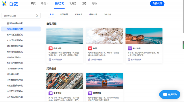 百數免費電商管理系統，幫助企業提升整體業務管理能力
