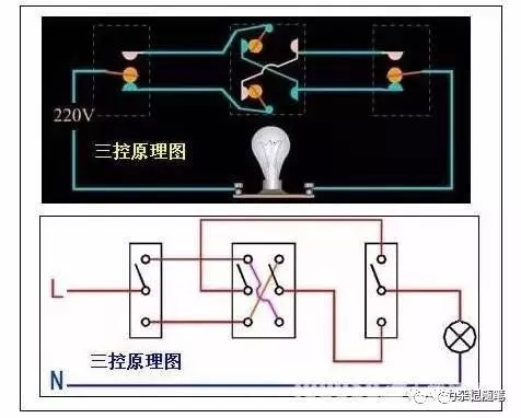 電工必備|家庭電路控制系統大全,開關控制電路大全,值得收藏 電工必備|家庭電路控制系統大全,開關控制電路大全,值得收藏