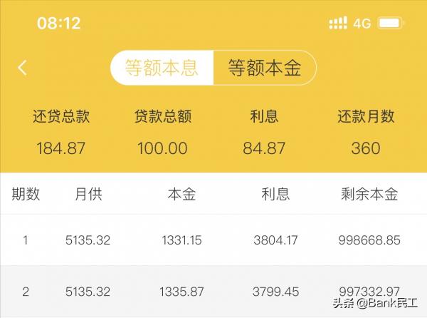 申請100萬住房貸款,月收入至少得過萬!達不到怎麼辦? 申請100萬住房貸款,月收入至少得過萬!達不到怎麼辦?