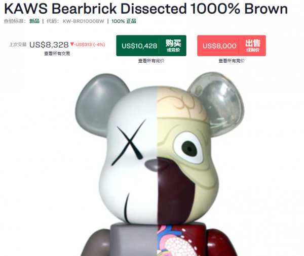 一隻熊換一套房，比炒鞋還狠的潮玩式割韭菜