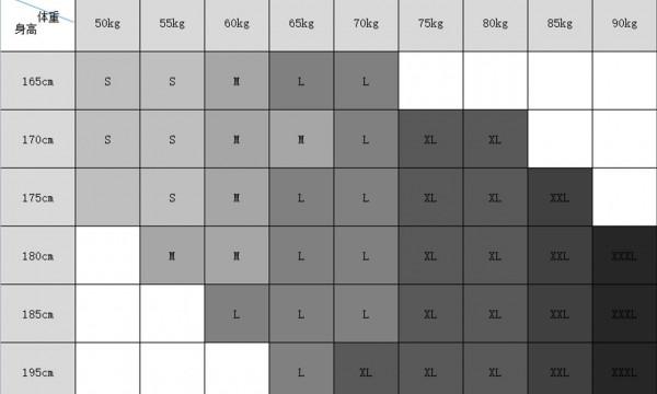 男生如何選擇合適的褲子？