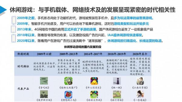 數鏈空間&sol;品牌聯盟 行業觀察 &vert; 移動遊戲是否已成為你的必需品？