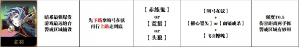 天地劫手遊:玄、雲、超玩法分析!含最新全絕品英靈培養彙總圖 天地劫手遊:玄、雲、超玩法分析!含最新全絕品英靈培養彙總圖