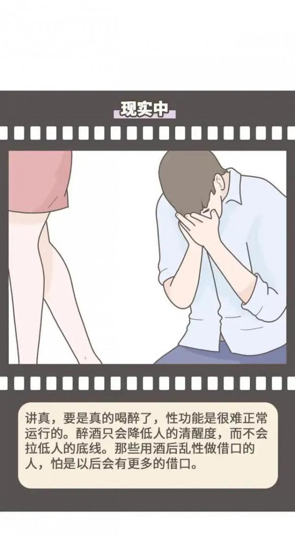 電影裡與現實中差別究竟有多大