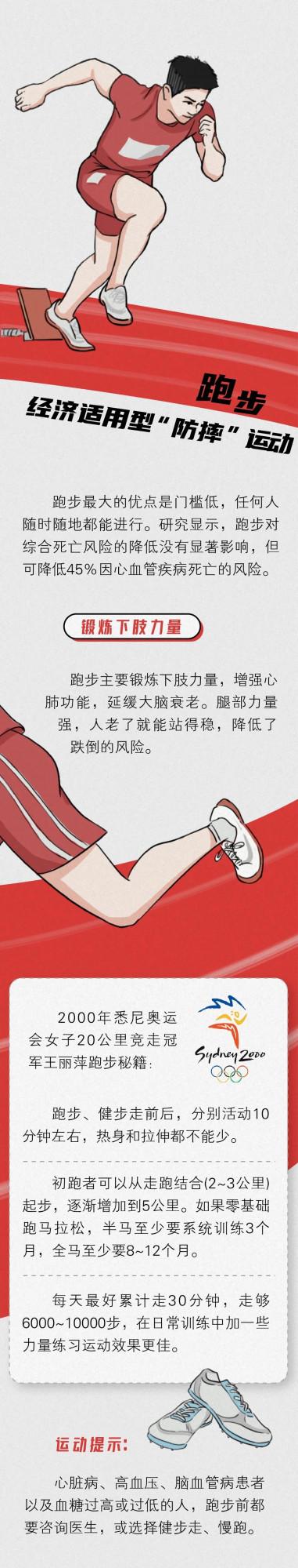 跟奧運冠軍“抄作業”!5大金牌運動讓身體賺翻了 跟奧運冠軍“抄作業”!5大金牌運動讓身體賺翻了