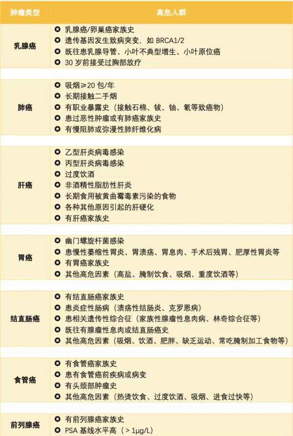 我算了一筆賬發現，生病都得小心翼翼