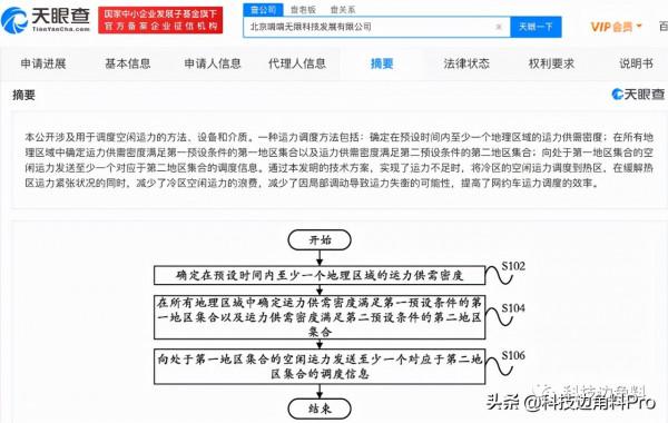 滴滴公開“排程空閒運力方法”專利，自稱可提高運力排程效率