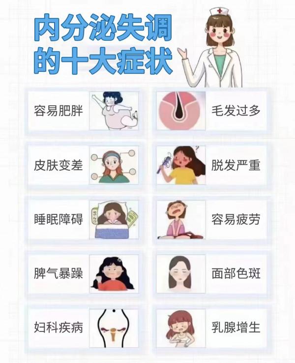 出現這些情況，記得做個檢查出現這些情況，記得做個檢查