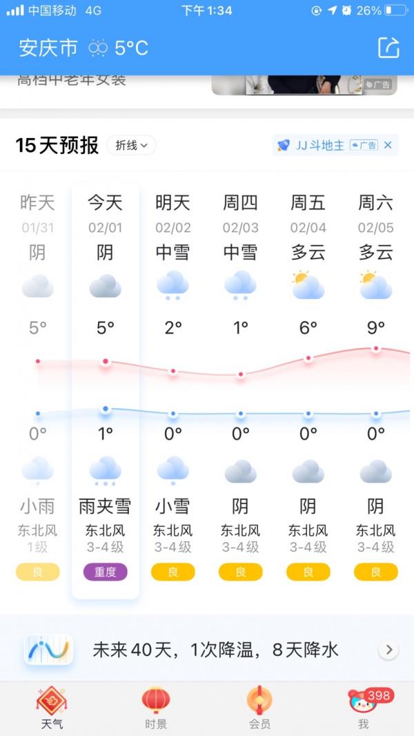 開年首釣，意外收穫&OpenCurlyDoubleQuote;鯽王&rdquo;
