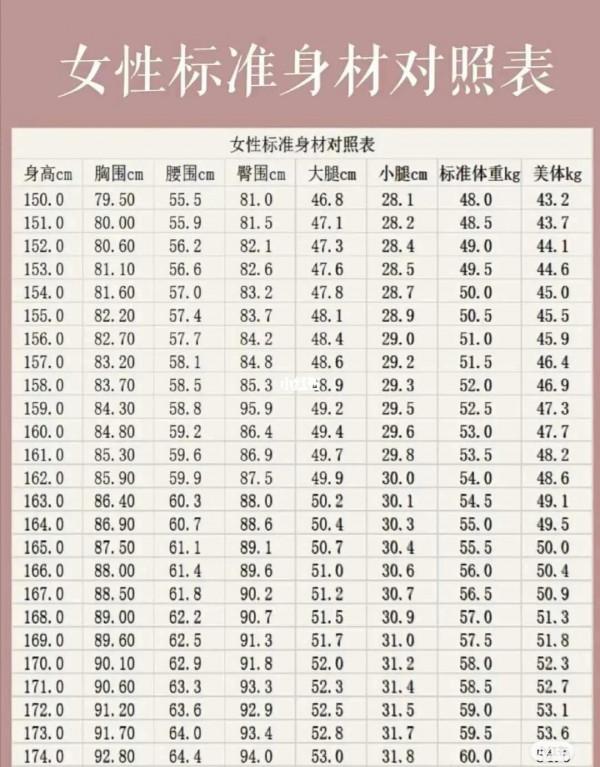 生活已經很難了，不要因為自己不符合別人的標準而為難自己