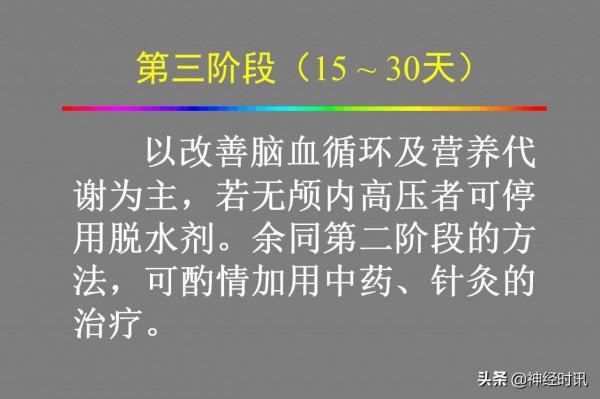 腦梗塞的分型分期治療「課件分享記得收藏」
