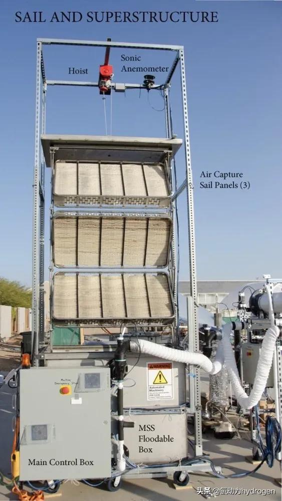 減碳養藻？汙水廠碳中和轉型新出路