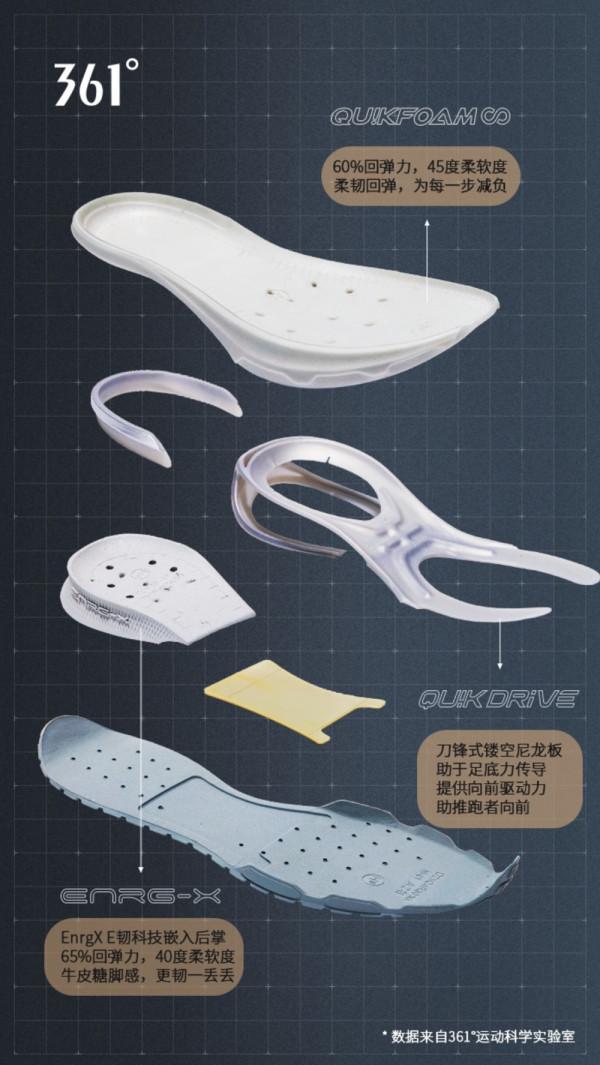 今天只要 ￥299！這雙科幻跑鞋有點帥！網友：國產坦克鞋