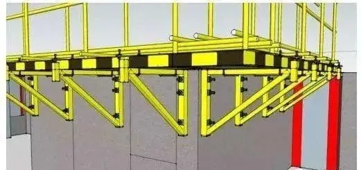 各式腳手架安全檢查要點，都給你總結好了