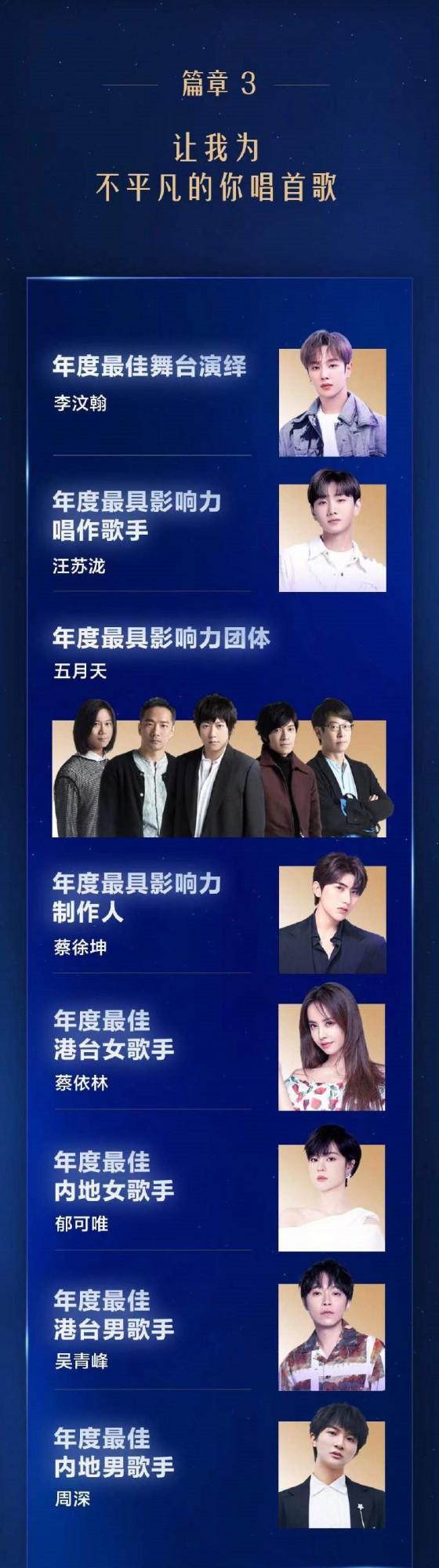 TMEA盛典看出華語樂壇的沒落，年度金曲太尷尬，周杰倫仍然封神