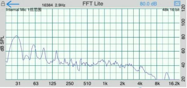 沃爾沃XC60怠速時低頻噪音太吵怎麼辦? 沃爾沃XC60怠速時低頻噪音太吵怎麼辦?