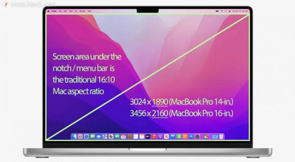 只需一個設定命令隱藏 MacBook Pro 瀏海