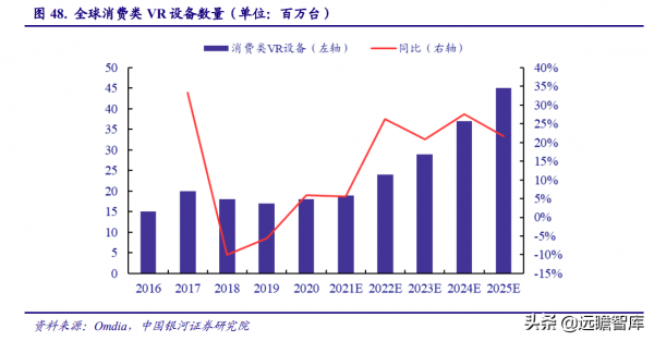電子行業2022年度策略:能源轉換、科技智慧化奏響電子行業新篇章 電子行業2022年度策略:能源轉換、科技智慧化奏響電子行業新篇章