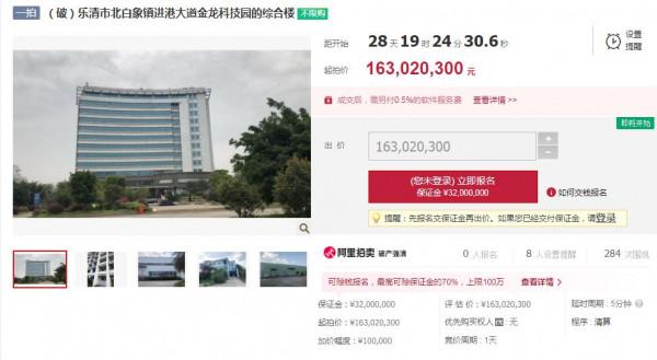 溫州知名集團破產！大樓被拍賣