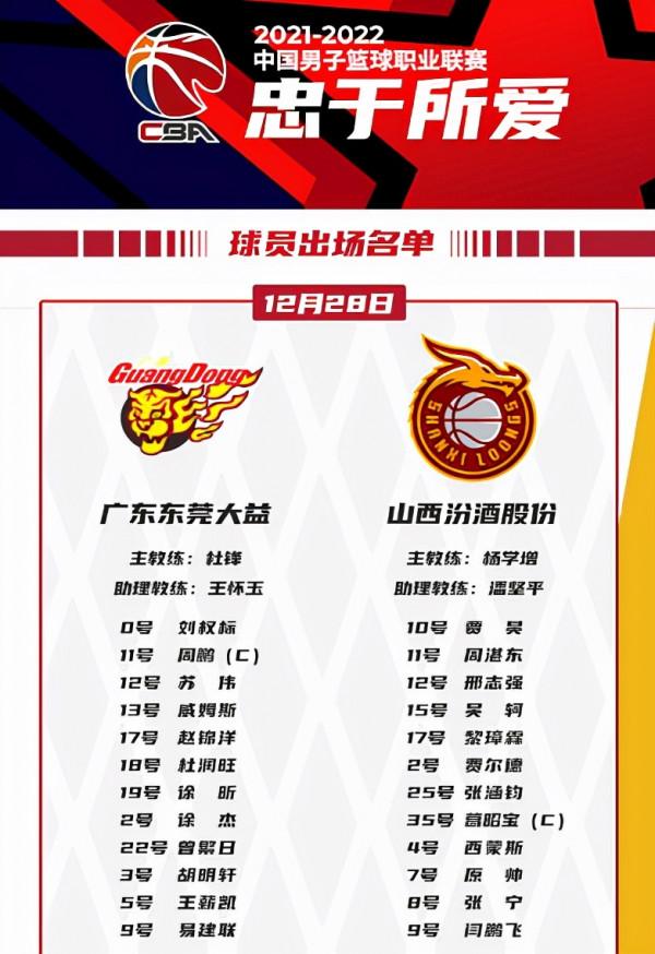 爆冷！廣東不敵山西跌出前四，易建聯15+7，原帥8記三分轟28分