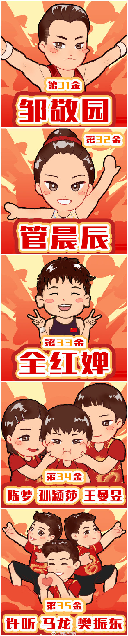 這份中國金牌健兒Q版全家福，請收藏