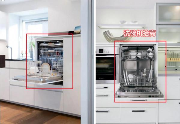 還是我聰明,自從把家裡的電器抬高,幹家務活彎腰次數也減少了 還是我聰明,自從把家裡的電器抬高,幹家務活彎腰次數也減少了