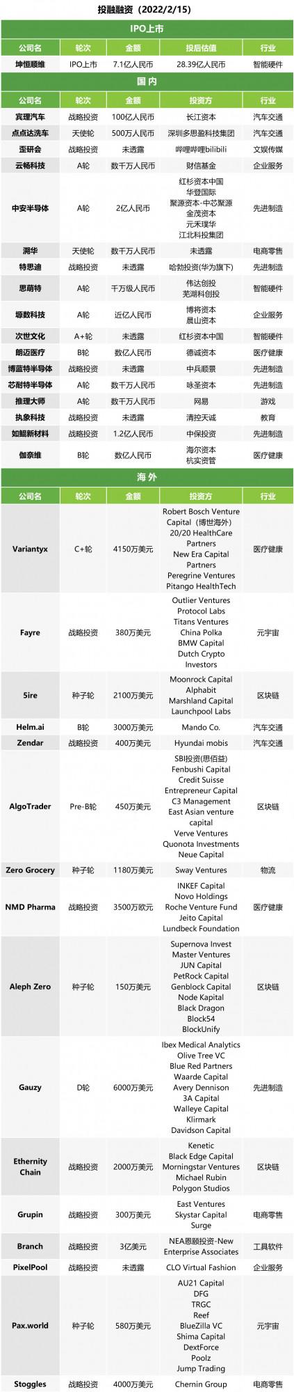 午報 &vert; 任天堂社長說還沒搞懂元宇宙；小米闢謠裁員