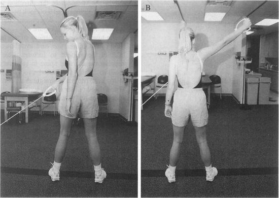 上肢PNF運動模式治療技術