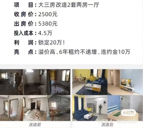 我暗訪了一些二房東，真的有夠魔幻