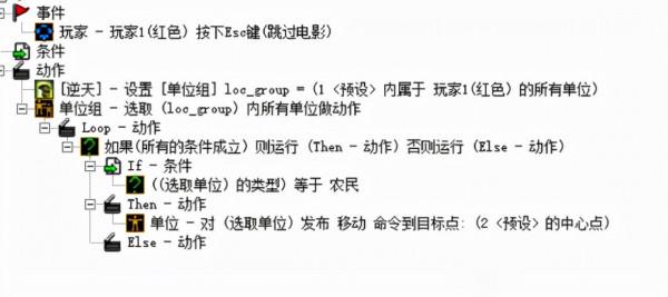 兒時戲言一語成讖《魔獸爭霸3》從小白到遊戲設計師的人生歷程