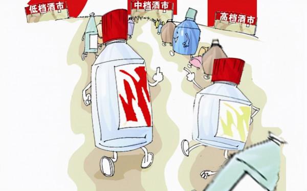 白酒基金限購，下週白酒怎麼辦，A股能繼續反彈嗎？