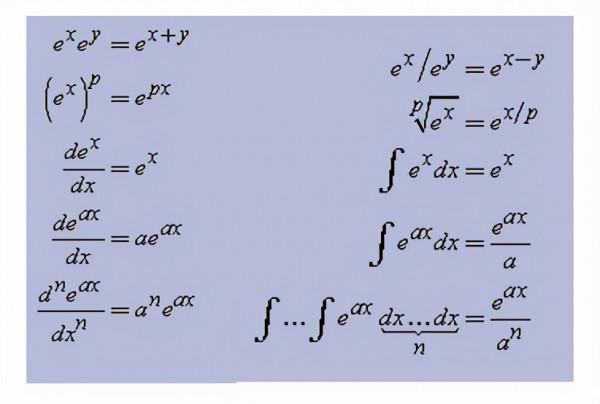 強大的相量，用指數函式代替任何正弦函式，簡化物理學計算的主宰