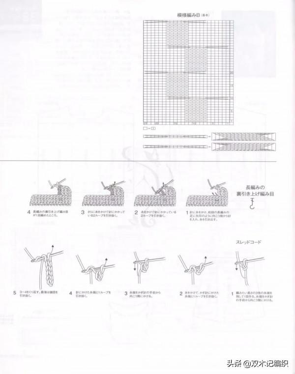 棒針復古麻花毛衣，從領口往下織，打底外穿都可以的保暖毛衣