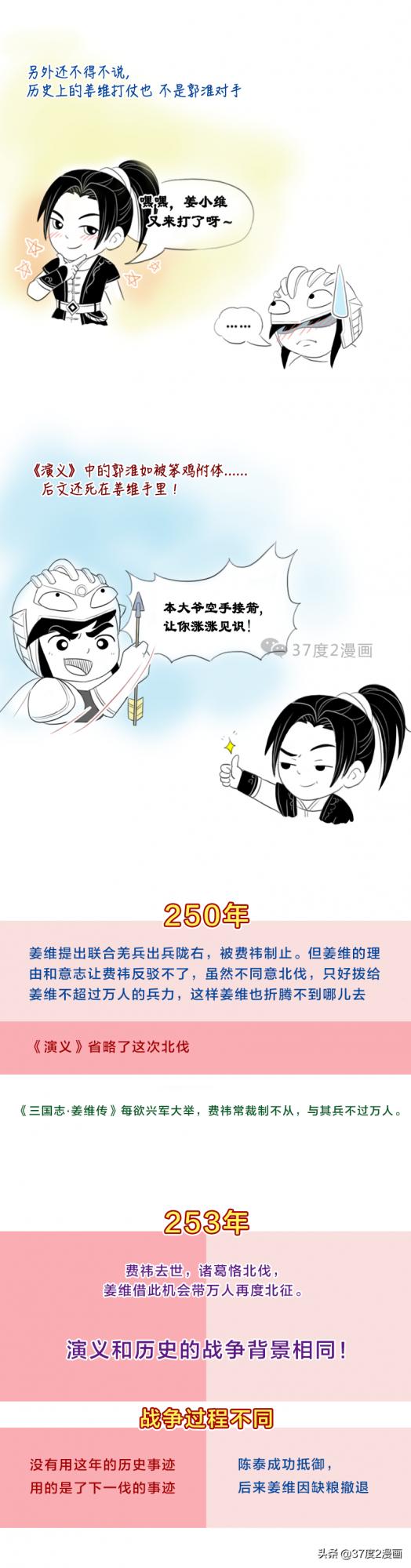 37度2漫畫:演義姜維vs歷史姜維,姜維的北伐有什麼不同? 37度2漫畫:演義姜維vs歷史姜維,姜維的北伐有什麼不同?